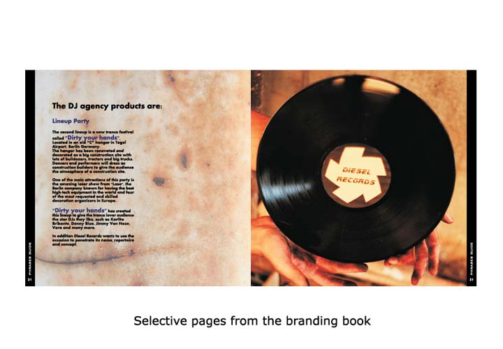 Selective pages from the branding book